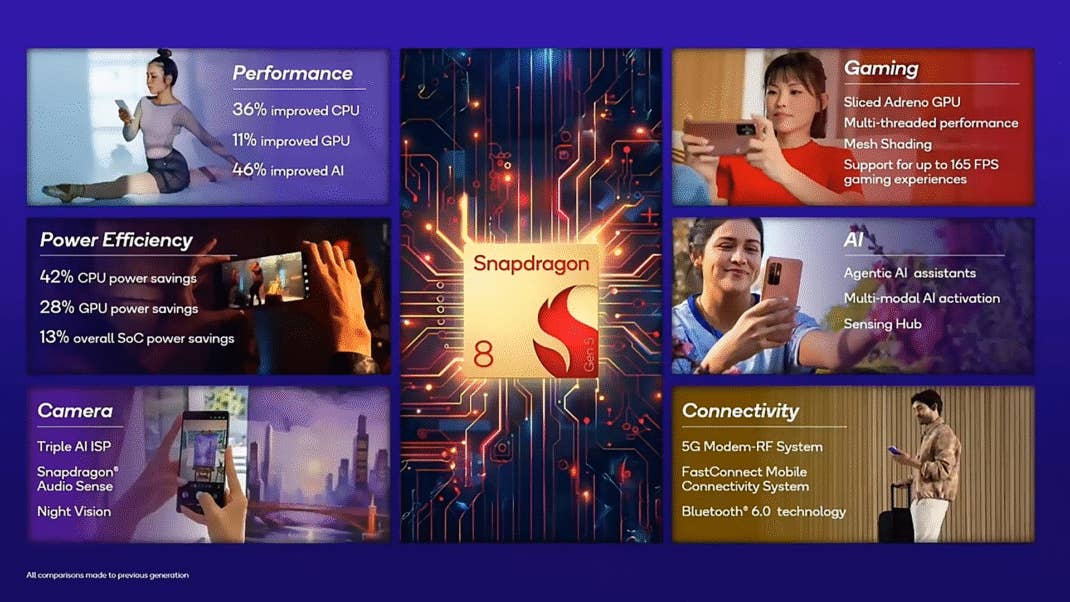 Affordable Phones Just Got a Flagship-Level Upgrade