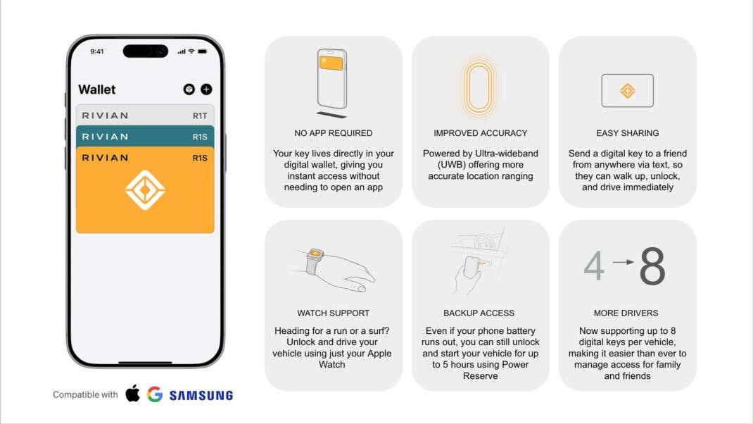 Mainstream Cars Wish They Had This Practical EV Feature