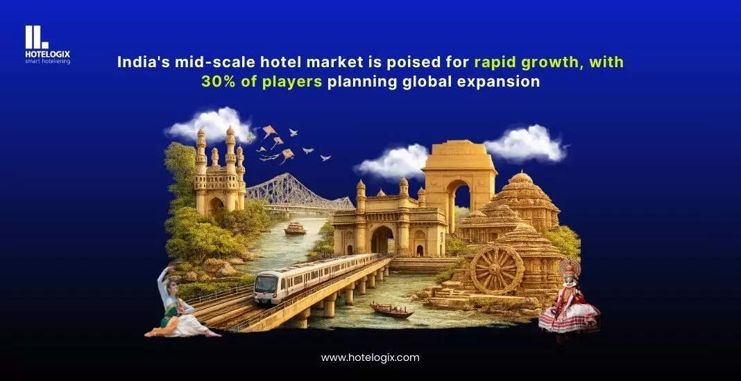 India’s Mid-Scale Hotel Brands Set for Global Expansion by 2030, ETTravelWorld