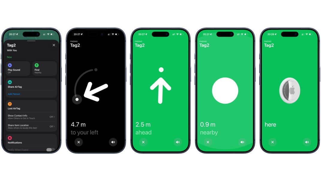 Is it Actually Worth Buying?