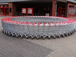 So teuer wird der Einkauf 2027