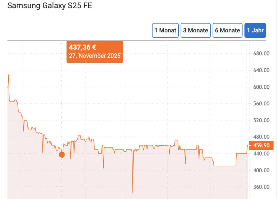 Samsung Galaxy S26 FE offiziell vorgestellt » inside digital