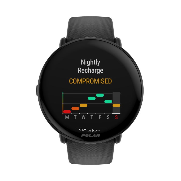 Polar Update: Diese Änderungen erwarten Smartwatch-Nutzer